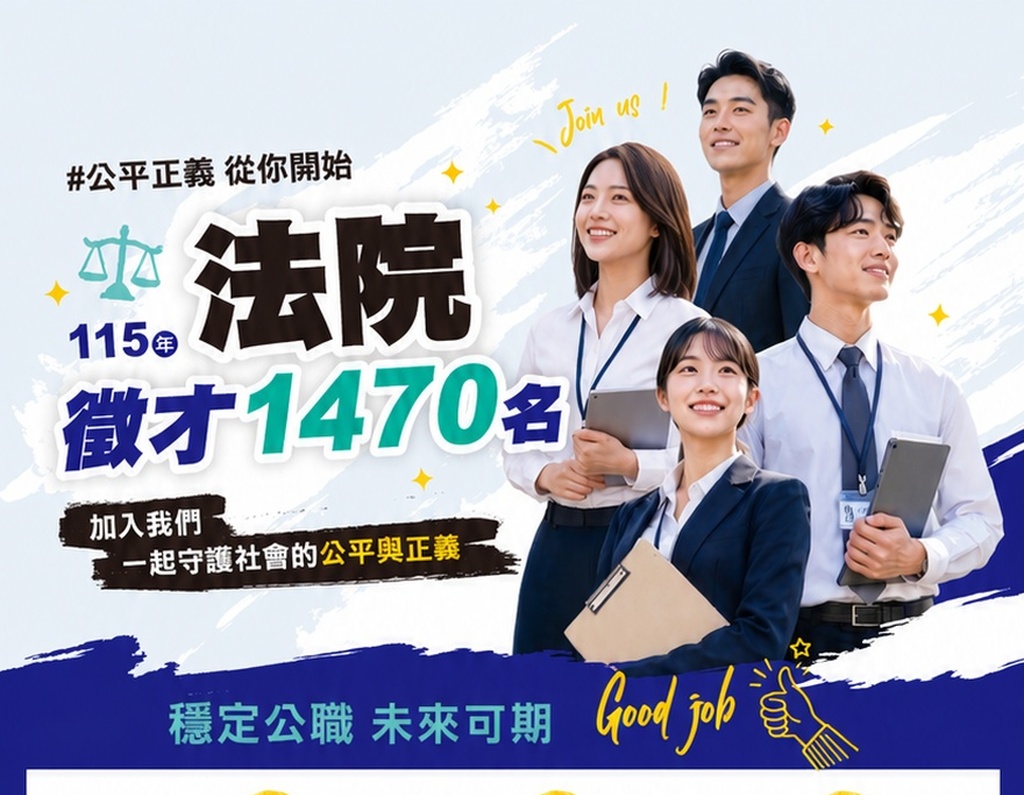 115年法院徵才1470名
