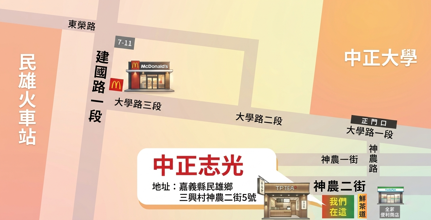 宣傳圖