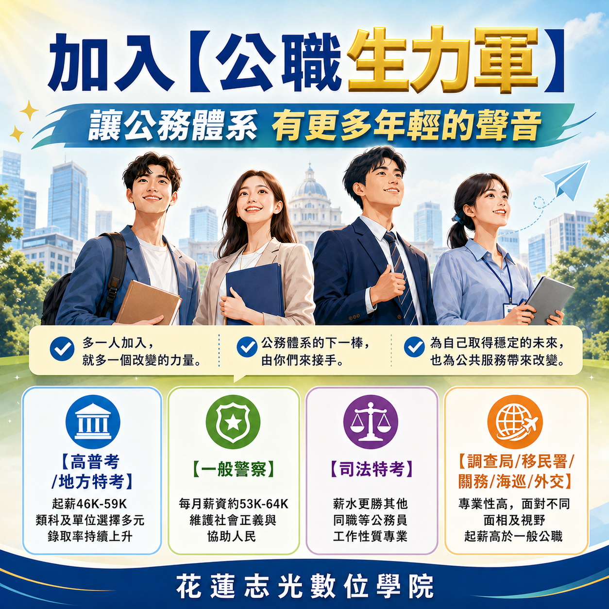 116公職國營新班開課