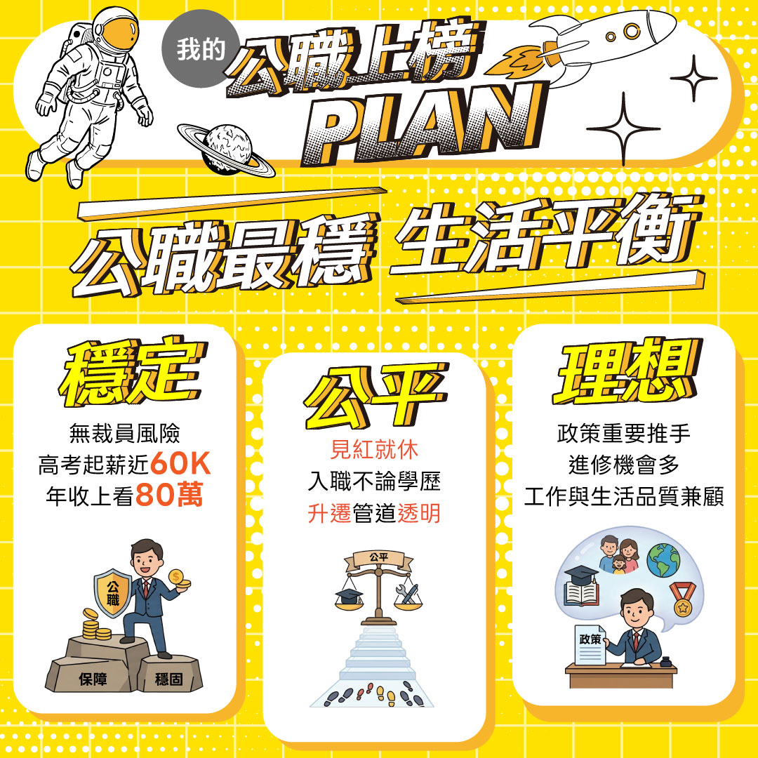 9月最高優惠29800