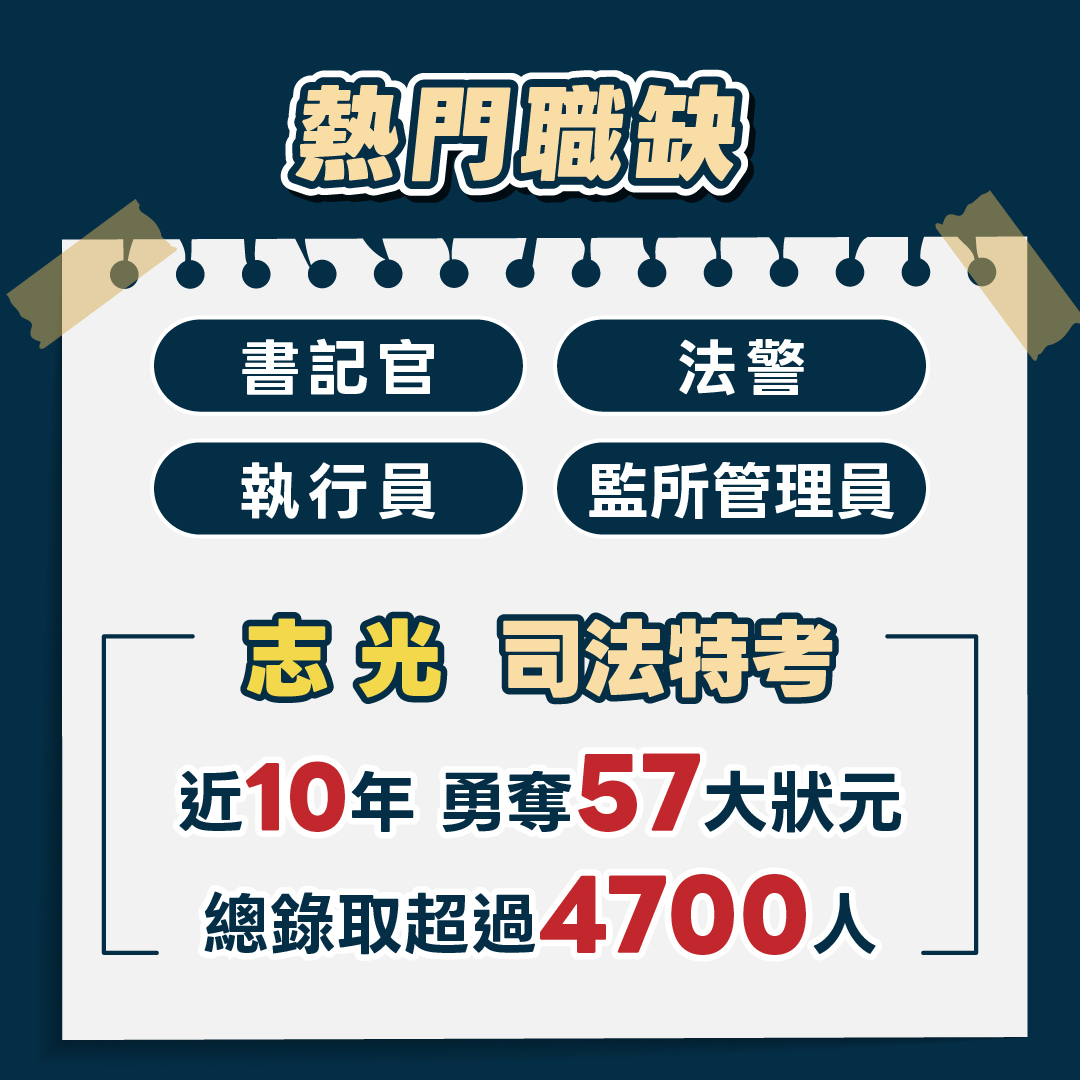 116司法特考