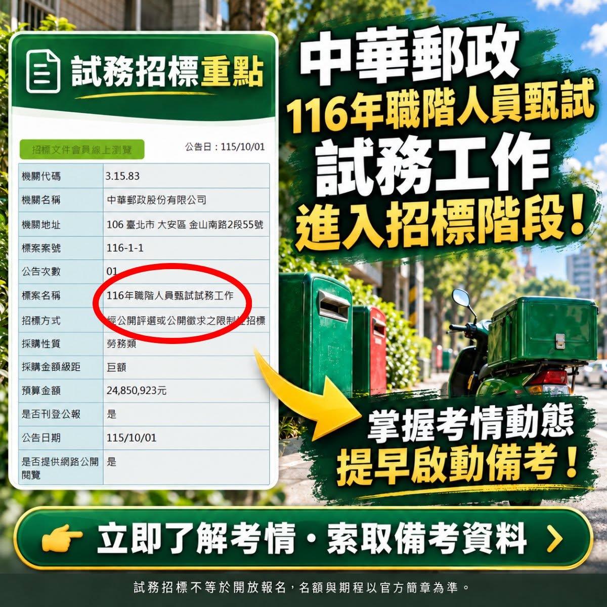 中華郵政116年職階人員甄試試務工作進入招標階段