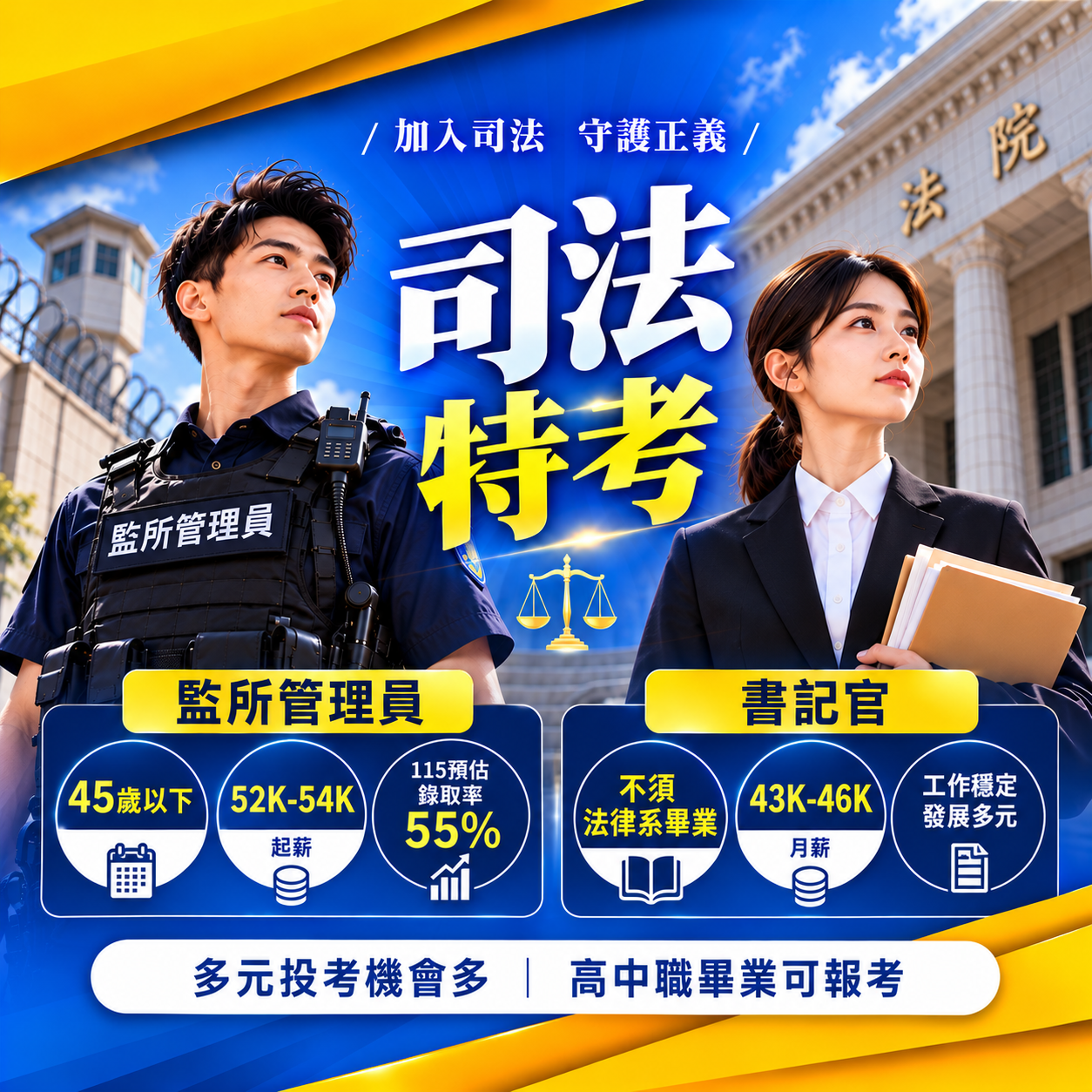 司法特考